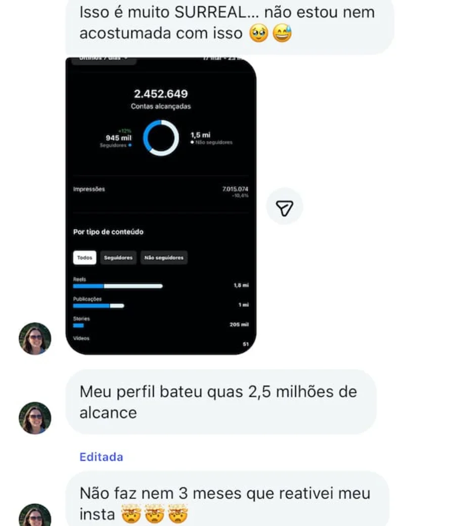 Resultado de alcance após reativar o perfil